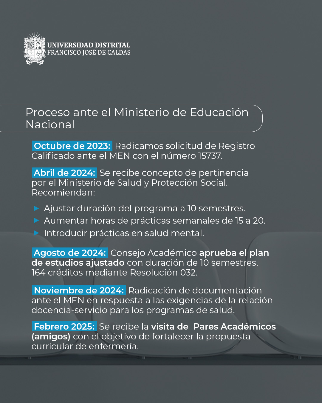 Hitos facultad de ciencias de la salud